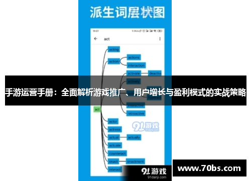 手游运营手册：全面解析游戏推广、用户增长与盈利模式的实战策略
